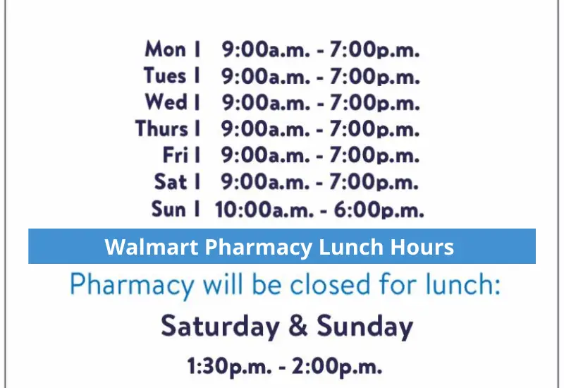 what time does walmart pharmacy open
