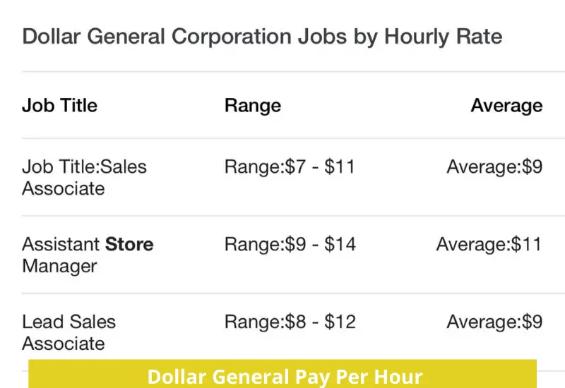 dollar general pay an hour