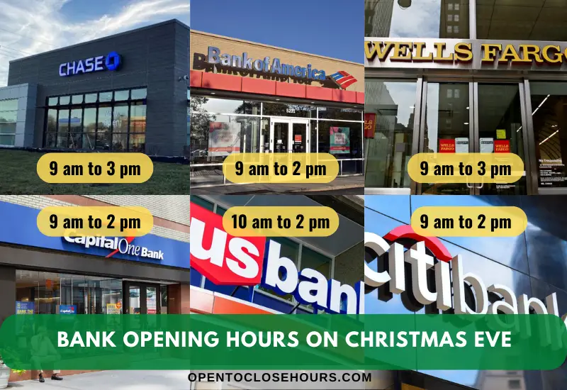 Are Banks Closed on Christmas Eve? Bank Holidays 2022