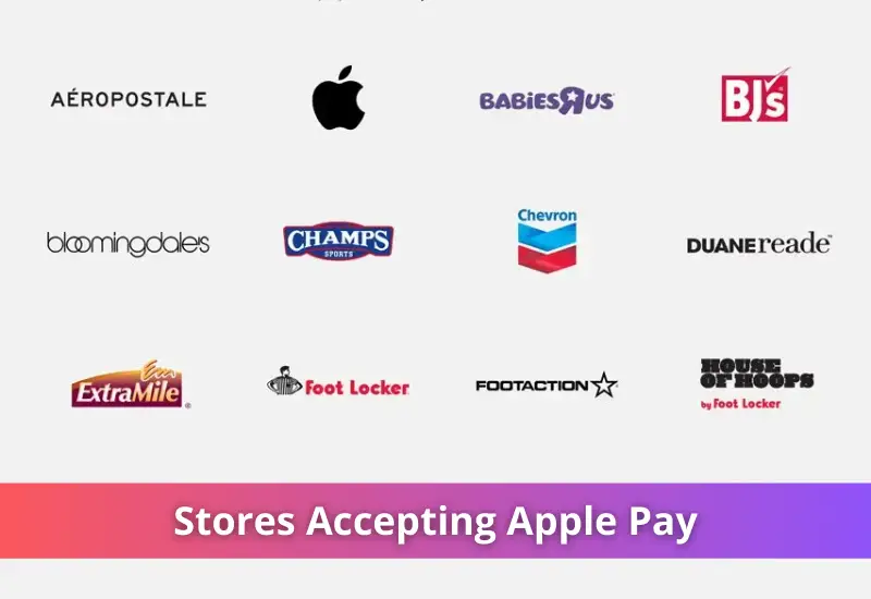 What Grocery Stores Accept Apple Pay